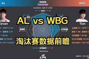 ALvsWBG前瞻：戰(zhàn)隊數(shù)據(jù)AL全包圍WBG AL中野下強勢