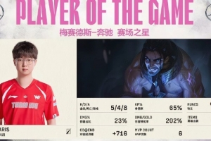 完爆ScoutWE中單Karis本場BO5塞拉斯 沙皇 阿卡麗三連MVP！