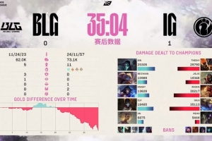 米勒看IG 1-0 BLG：第一盤(pán)紅破藍(lán)，meiko最近狀態(tài)有點(diǎn)頂??！