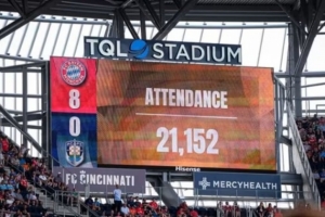 世俱杯首輪拜仁10-0奧克蘭城，此役現(xiàn)場觀眾人數(shù)為21152人