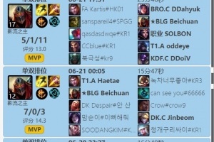 MSI的殺手锏？決賽被Tarzan殺穿！北川韓服苦練打野劫7勝2負(fù)，三連MVP！