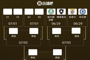 塞翁失馬？車子次輪告負無緣第1，第2出線卻避開拜仁巴黎進上半?yún)^(qū)