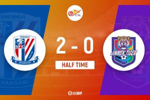 半場(chǎng)-申花暫2-0津門(mén)虎 陳晉一&蔣圣龍破門(mén)高天意任意球助攻