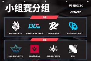 電競(jìng)世界杯無畏契約項(xiàng)目分組公布：EDG、BLG遭遇死亡之組