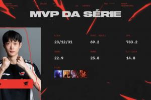 沒(méi)毛?。TA賽區(qū)賽后把FLY對(duì)戰(zhàn)AL系列賽的MVP給到了Shanks！