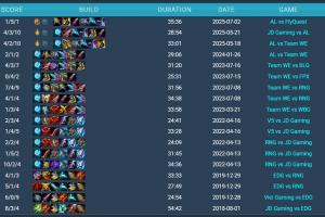 離譜！這還選？本局比賽前，Hope霞職業(yè)生涯只贏過(guò)四個(gè)小局