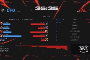 天舒： 關(guān)鍵龍魂團的巴德 讓我想到了綠毛中路的調(diào)和命運！關(guān)鍵！