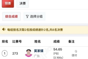 全國(guó)田徑錦標(biāo)賽女子400米欄預(yù)賽：莫家蝶刷新PB，達(dá)標(biāo)東京世錦賽