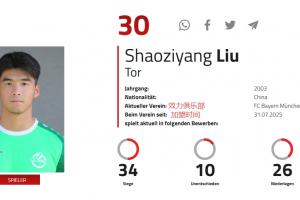重返拜仁？奧地利足協官網顯示，21歲劉邵子洋7月31日加盟拜仁