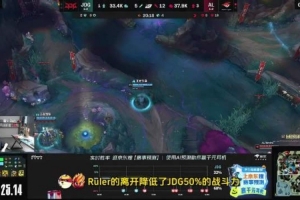 水晶哥：Ruler的離開降低了JDG50%的戰(zhàn)斗力 missing離開又降低40%