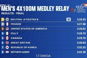 男子4x100米混接決賽：中立運(yùn)動員B隊(duì)破世錦賽紀(jì)錄奪冠，美國第三