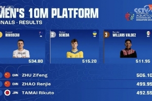 北青：中國跳水隊(duì)在一些項(xiàng)目上存在隱憂，男子項(xiàng)目遇到強(qiáng)力挑戰(zhàn)