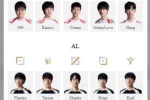 LPL明日首發(fā)：Doinb與Aki上演恩怨對(duì)局 Kanavi野區(qū)再戰(zhàn)師兄Tarzan