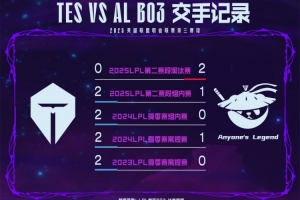 TES對(duì)戰(zhàn)AL數(shù)據(jù)前瞻：近五戰(zhàn)TES 4勝1負(fù)；JackeyLove傷害占優(yōu)
