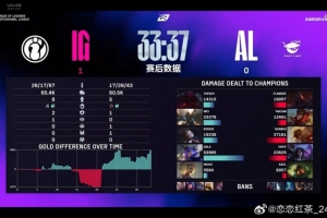 圈內(nèi)人：蕓阿娜爽局 GALA除了被泰坦勾了一波 整場聲音都很大
