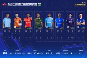 中超7月最佳候選：卡扎伊什維利、韋斯利、米特里策等8人入圍