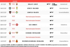 西甲第4輪：9月13日3點(diǎn)塞維vs埃爾切，14日20點(diǎn)塞爾塔vs赫羅納