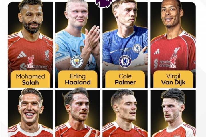 獲得2025金球獎(jiǎng)提名的英超球員?