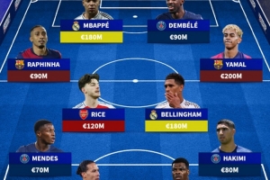 德轉(zhuǎn)列金球候選陣容：登貝萊、姆巴佩、亞馬爾在列，總價(jià)超11億歐