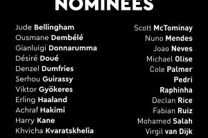 受傷的總是防線！金球獎(jiǎng)候選僅4后衛(wèi)1門將，巴黎11人就雙中衛(wèi)落選