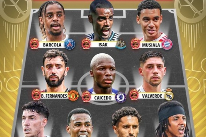 誰(shuí)最可惜？落選金球提名最佳陣：伊薩克、巴爾科拉、凱塞多在列