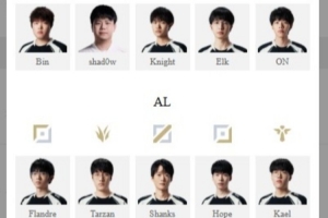 LPL明日首發(fā)：Peyz下路大戰(zhàn)哥哥 Bin能否兌現(xiàn)簡單關卡諾言