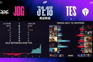 管澤元看JDG 1-1 TES：這把感覺是京東這賽段打的最好的一把了