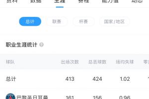 會去哪？26歲多納魯馬確認將離隊，上賽季表現(xiàn)出色&身價4000萬