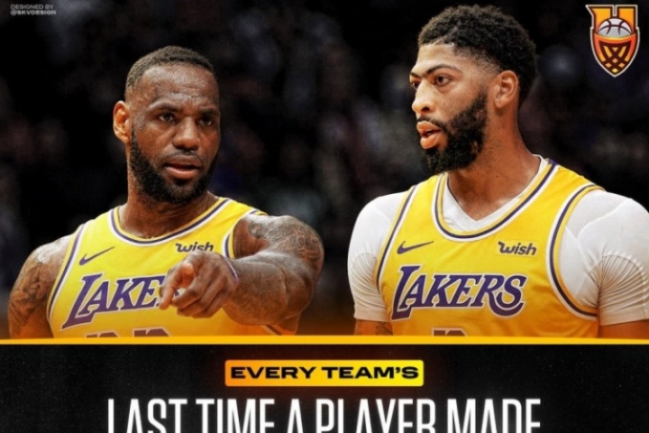 NBA30隊上次有球員入選一陣時間！有沒有讓你感到驚訝的？