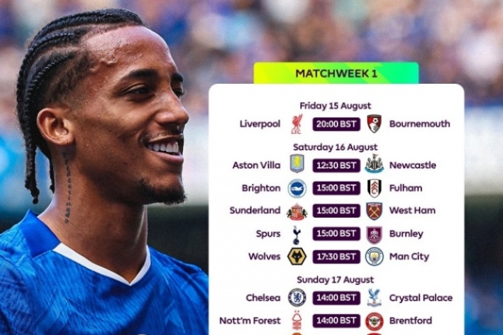 詹?。侯A(yù)測新賽季冠軍是利物浦，最佳射手佩德羅&最佳球員維爾茨