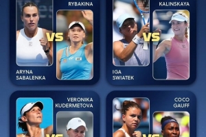 辛辛那提站八強(qiáng)對陣：薩巴倫卡vs萊巴金娜、斯瓦泰克vs卡林斯卡婭