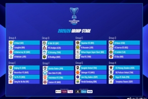 馬德興：亞冠精英聯(lián)賽三戰(zhàn)武里南，中超反攻泰超的機(jī)會(huì)來了