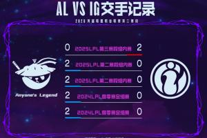 iGvsAL數(shù)據(jù)前瞻：最近五場iG僅贏下一次AL，Rookie位列第三賽段中單分均傷害第一