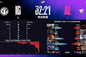 JKL：AL這把上野輔的發(fā)揮太好了，左邊這陣容很看上中野的發(fā)揮