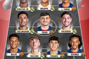 誰更強(qiáng)?西甲全明星vs英超全明星 姆巴佩亞馬爾??哈蘭德薩拉赫