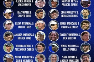 美網混雙名單：納瓦羅等人退賽&辛納搭檔空缺，佩古拉/德雷珀組隊