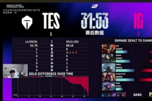 米勒：69這兩把杰斯蘭博有點沒聲音，那波T有點傷節(jié)奏