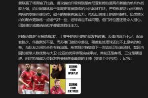 詹?。郝?lián)贏了場(chǎng)面輸了比賽，阿森納算是“丑陋地贏球”