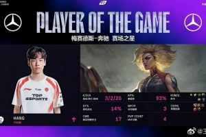 媒體人看Hang二連MVP：這么打下去要一陣輔助了 所以之前誰的問題