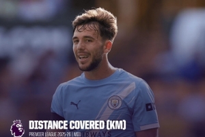 英超首輪跑動距離榜：岡薩雷斯12.23公里居首，賴因德斯第五