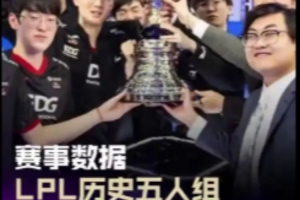 LPL歷史五人組出場(chǎng)數(shù)TOP10：19 FPX第三，21 EDG第一