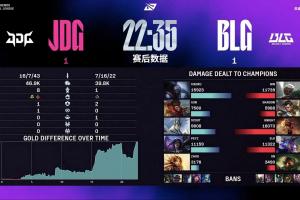 虐！JDG次局22分35秒掃平BLG 刷新本賽段LPL最短時長記錄