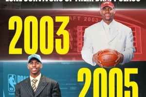 令人唏噓！媒體曬照：03屆 05屆 10屆都僅剩下一名現(xiàn)役球員