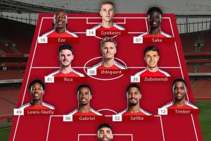 6750萬(wàn)鎊截胡埃澤！外媒發(fā)問(wèn)：還有什么能阻止這支阿森納奪冠