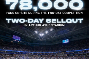 打破觀眾人數(shù)紀(jì)錄！官方：美網(wǎng)混雙共有78000名球迷到場(chǎng)觀看