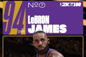 詹姆斯連續(xù)第21個(gè)賽季初始能力值不低于94 生涯僅前兩賽季不到94