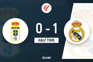 半場-皇馬1-0奧維耶多 居萊爾助攻姆巴佩破門馬斯坦托諾表現(xiàn)活躍