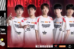 Tabe失智？雙C低迷？你認為誰該為AL本場比賽失利而背鍋？