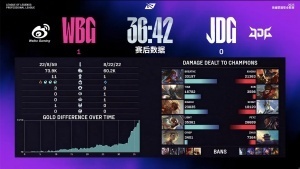 粉絲熱議JDG首局不敵WBG：3596我上我也行！明凱當(dāng)教練等于沒有賽訓(xùn)