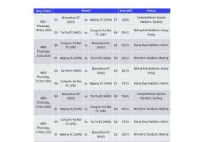 倒霉！國安亞冠首輪主場變客場&將遠征澳大利亞，而3天后將戰(zhàn)海港